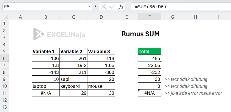 Rumus SUM