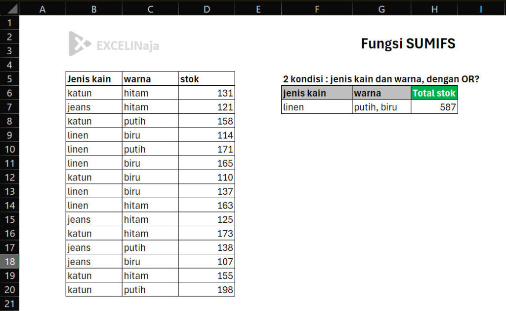 Fungsi SUMIFS dgn OR