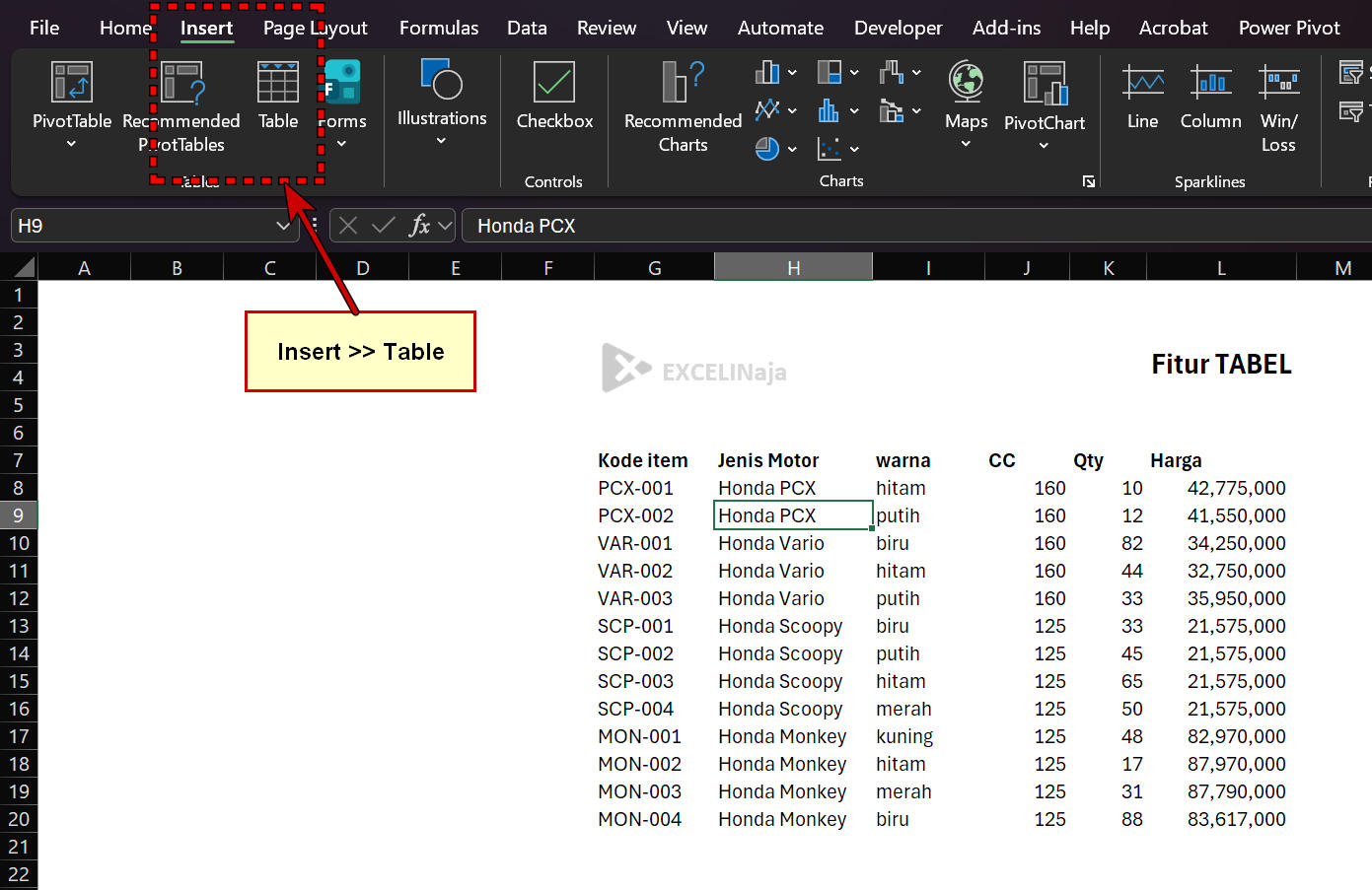 Konversi ke Tabel Ms Excel
