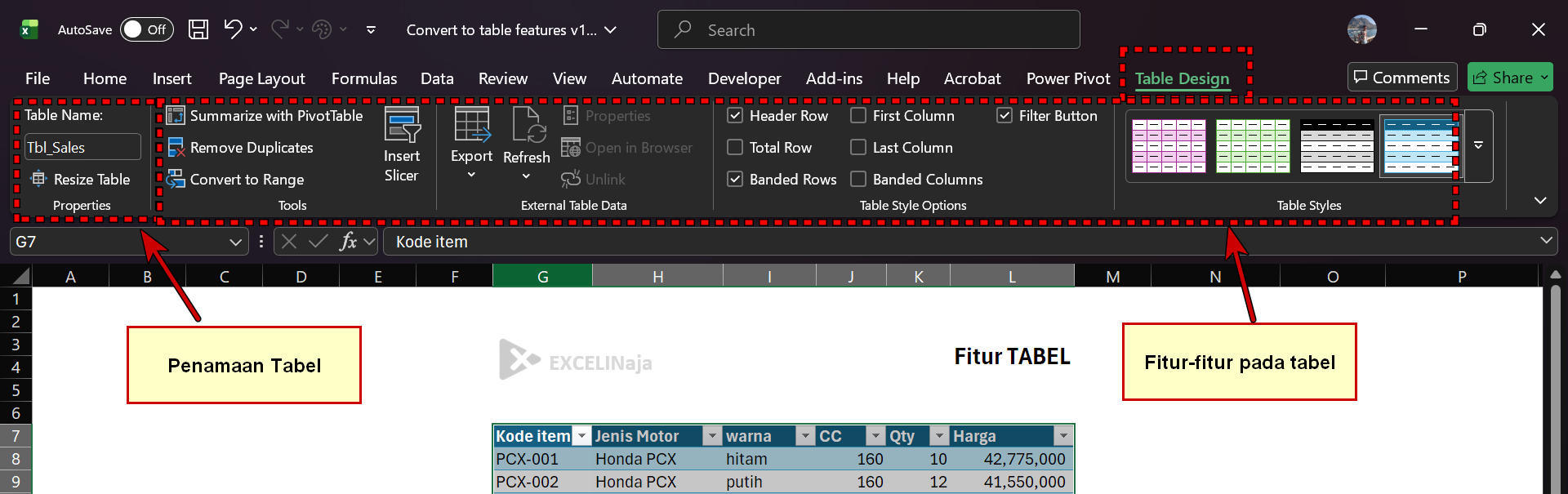 Penamaan Tabel di Ms. Excel