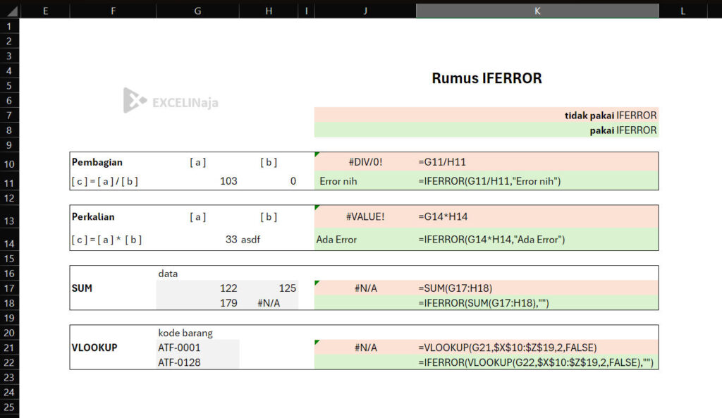 Rumus IFERROR