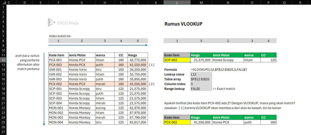 Rumus VLOOKUP
