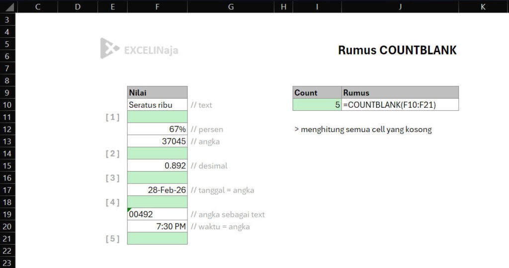 Rumus COUNTBLANK Excel Google Sheets