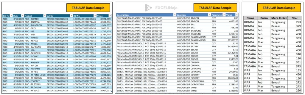 Tabular data excel