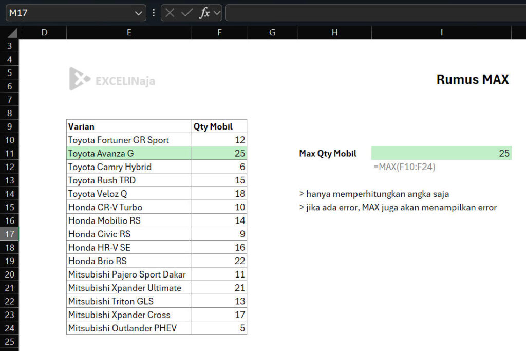 Rumus MAX excel Rumus MAX excel