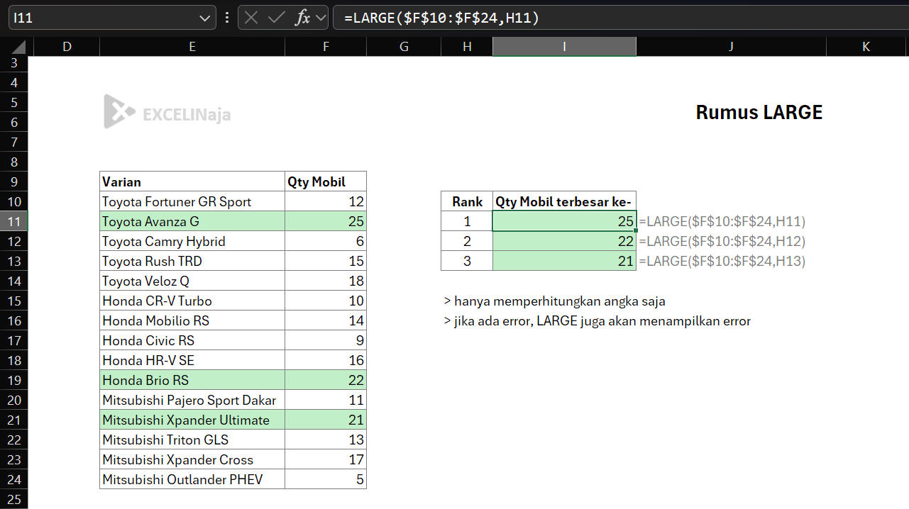 Rumus LARGE Excel dan Google Sheets