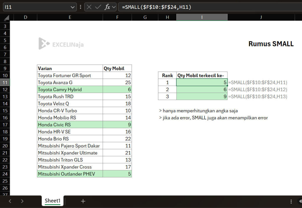 Rumus SMALL excel and google sheets