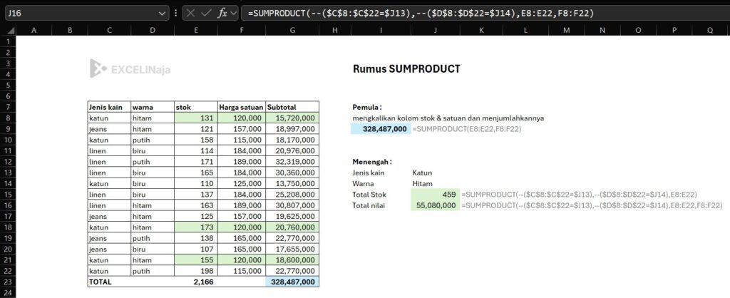 Rumus SUMPRODUCT Excel dan Google Sheets