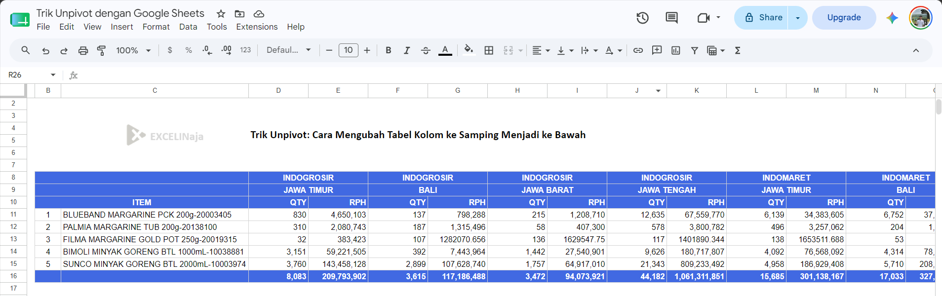 Google Sheets Trik Unpivot Cara Mengubah Tabel Kolom ke Samping Menjadi ke Bawah Google Sheets Trik Unpivot Cara Mengubah Tabel Kolom ke Samping Menjadi ke Bawah