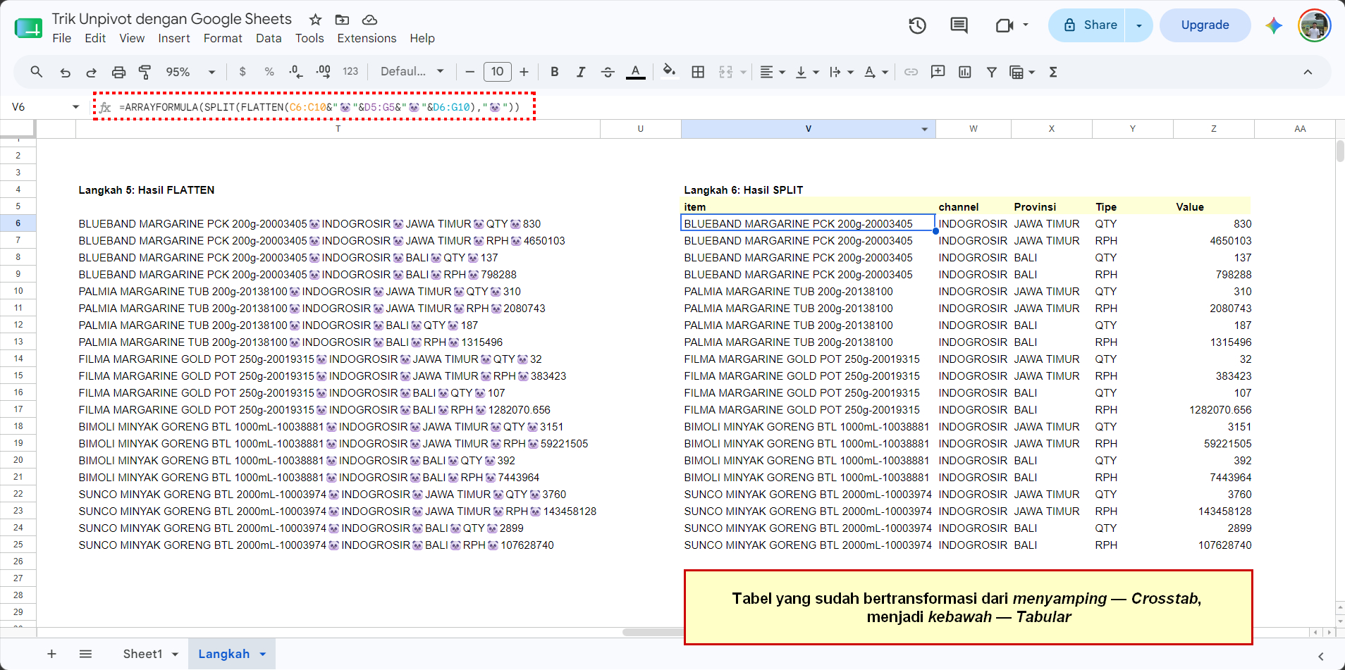 Rumus SPLIT langkah terakhir trik unpivot tabel dengan google sheets Rumus SPLIT langkah terakhir trik unpivot tabel dengan google sheets
