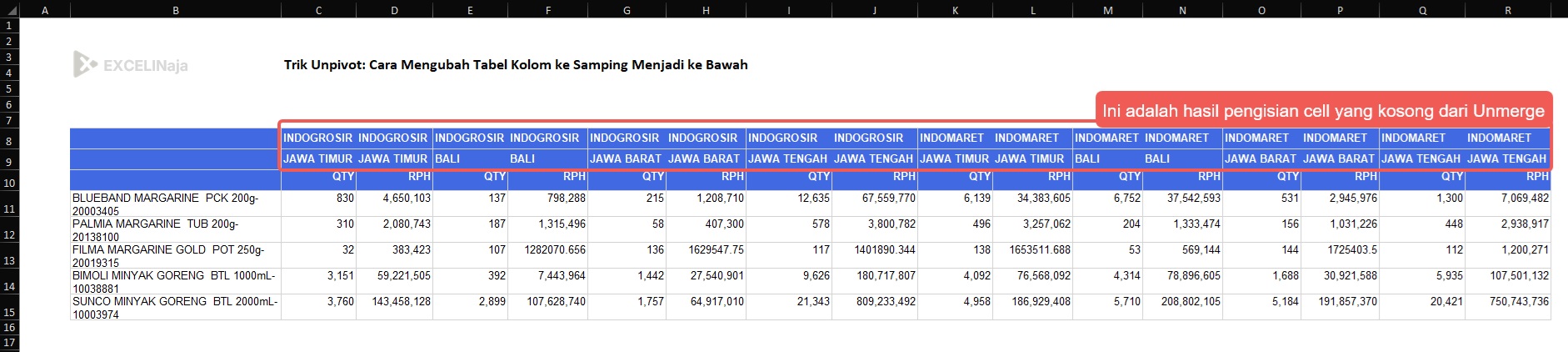 Hasil Pengisian Cell yang Kosong dari Unmerge
