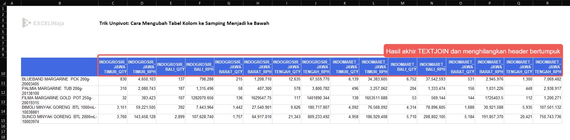 Hasil TEXTJOIN dan menghilangkan header bertumpuk