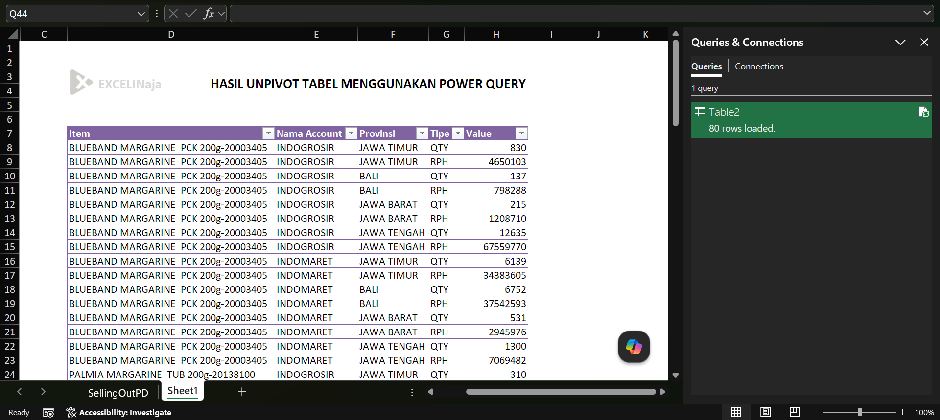 Hasil Unpivot menggunakan Power Query Excel