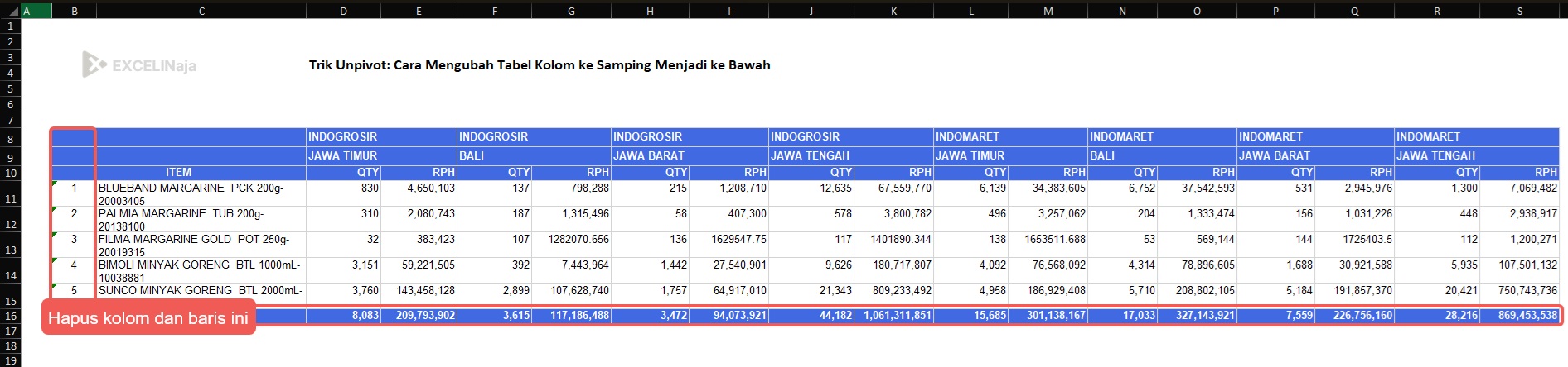 Unmerge dan Hapus Kolom baris yang tidak diperlukan