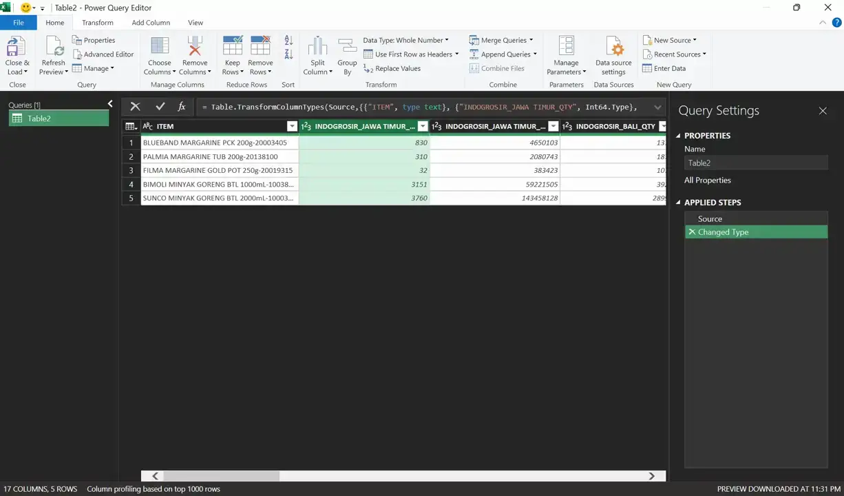 Unpivot dan Split Text di Power Query